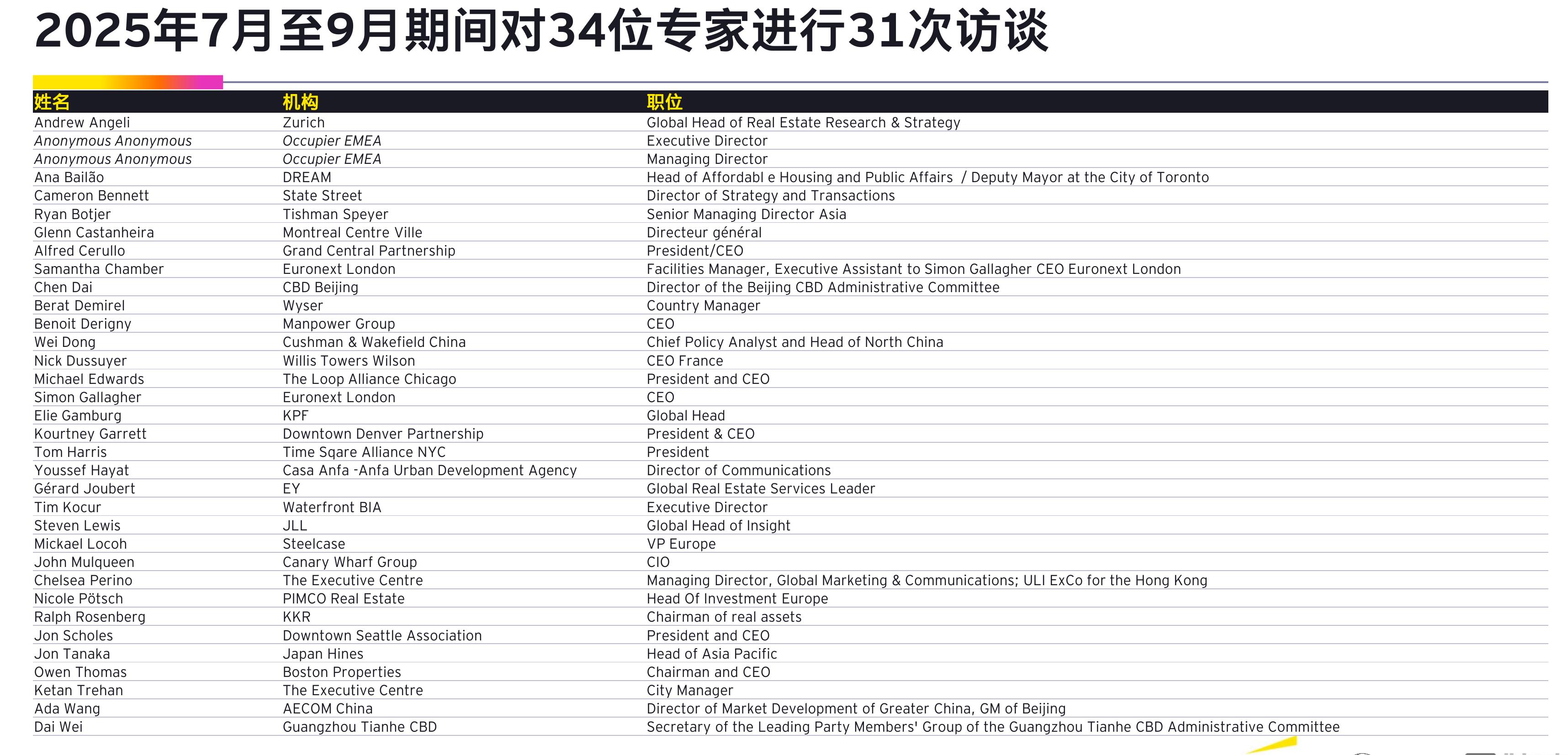 世界银行（2023）_第2页