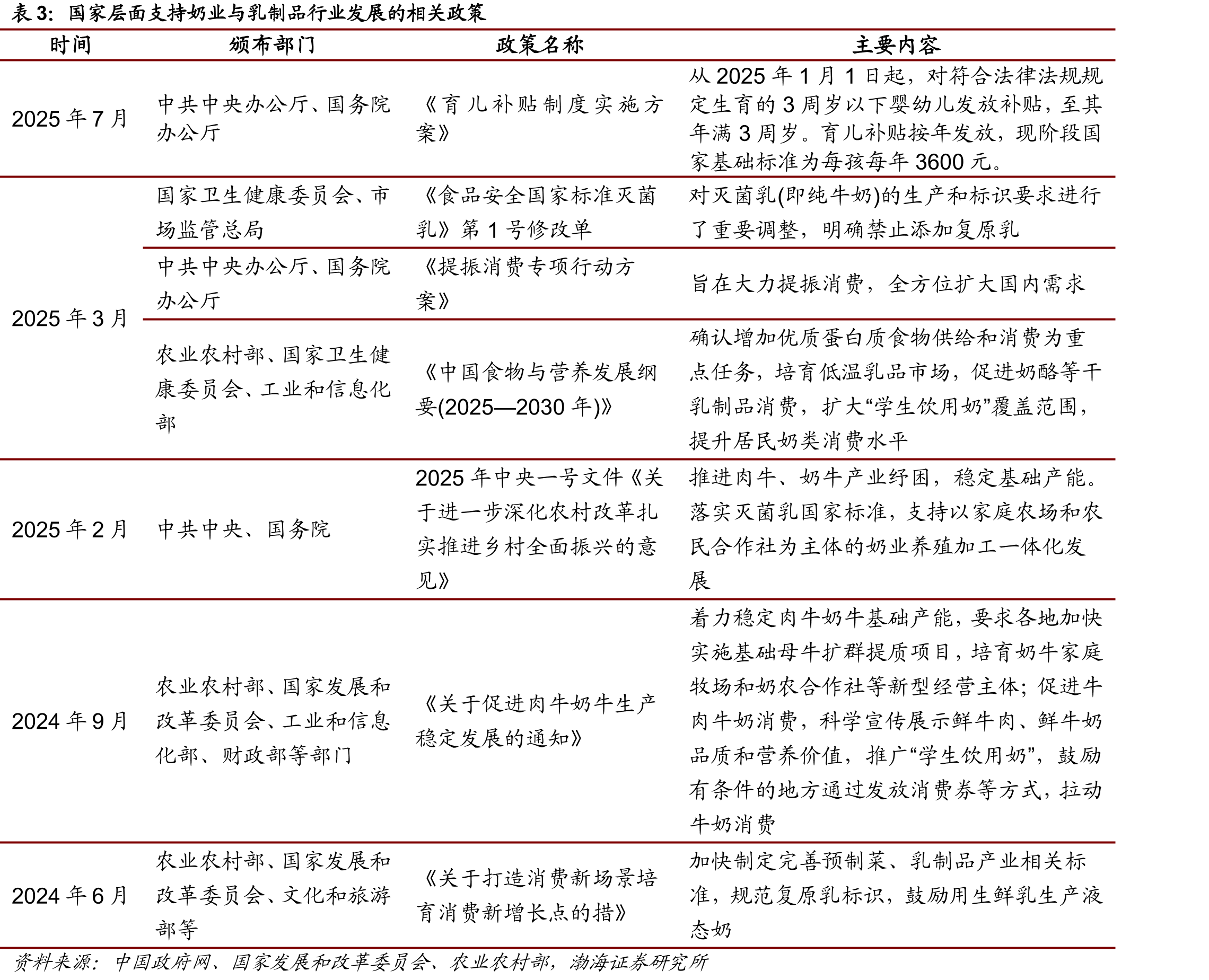 目前世界上分布较广的奶牛品种情况_第5页