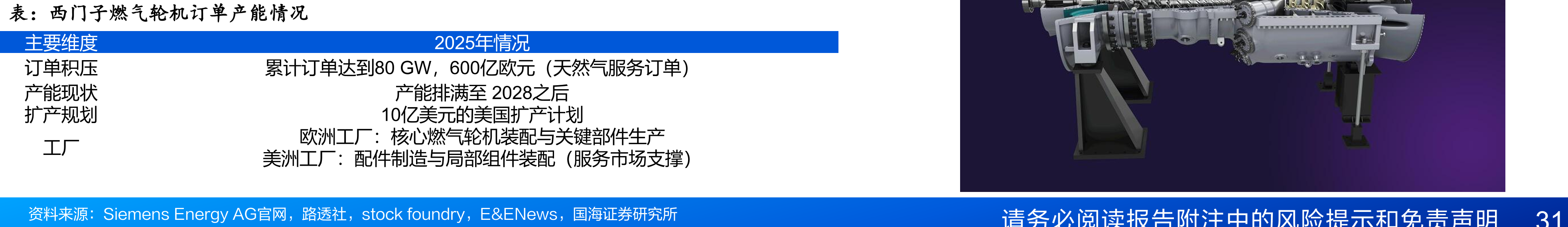 美国光储供应商情况_第4页