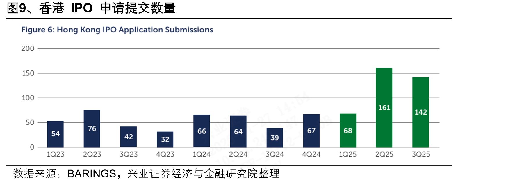 图5、中国技术本土化助力增长与创新_第5页
