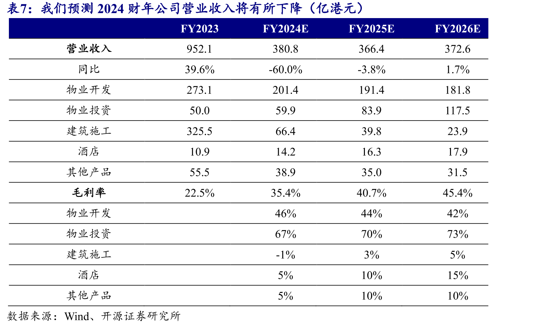 武汉K11是国内首个多元文化生活区_第3页