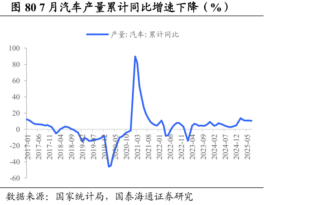 图53上周钒铁价格上升，钒氮合金价格上升，五氧化二钒价格持平（元/吨）_第5页