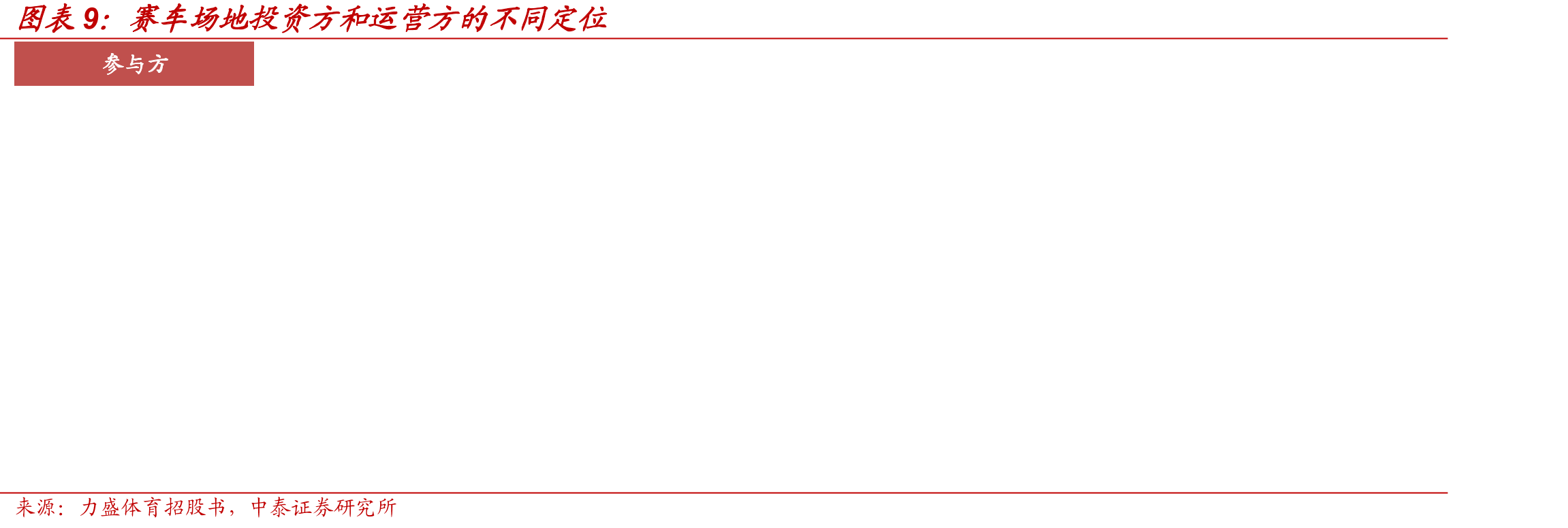 海南国际赛车场位于海南省海口市_第2页