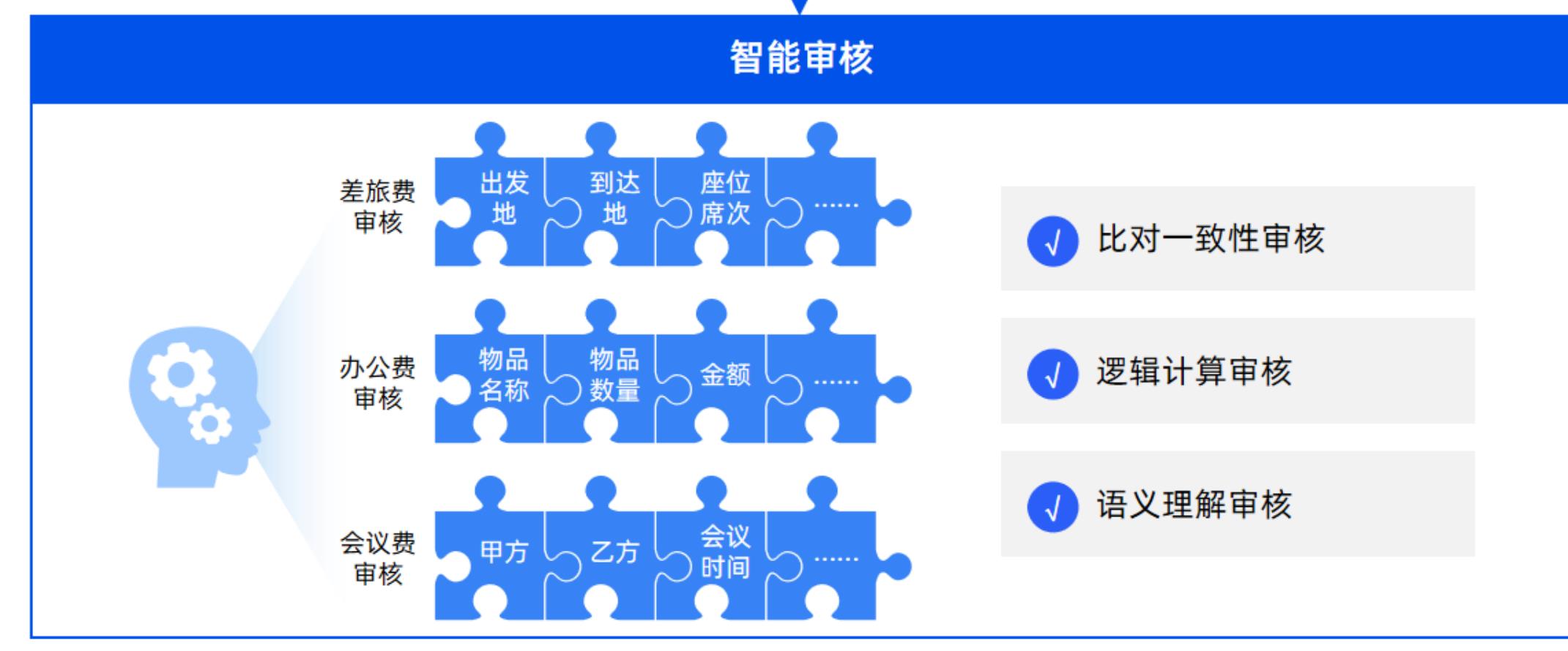 60%70%50%10% 65.939% 67.61% 66.65% 33.90% 10.80% 图表19：2019-2024H1祥本医院高血压药物市场份额（按销售量） 80%OP_第3页