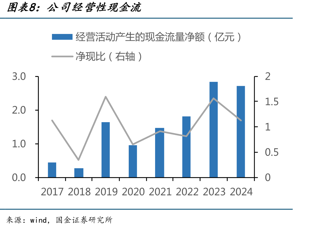 2023年全球珠光颜料市场空间达235亿元_第3页