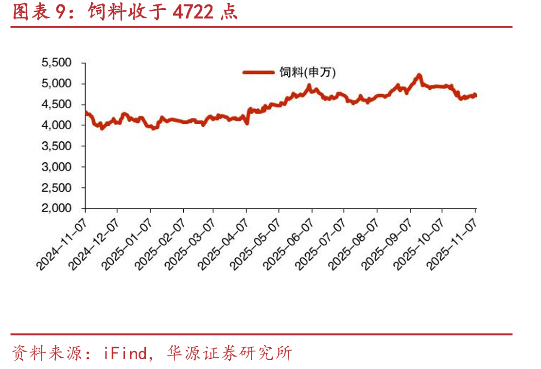国际原糖结算价为14.26美分/磅_第2页