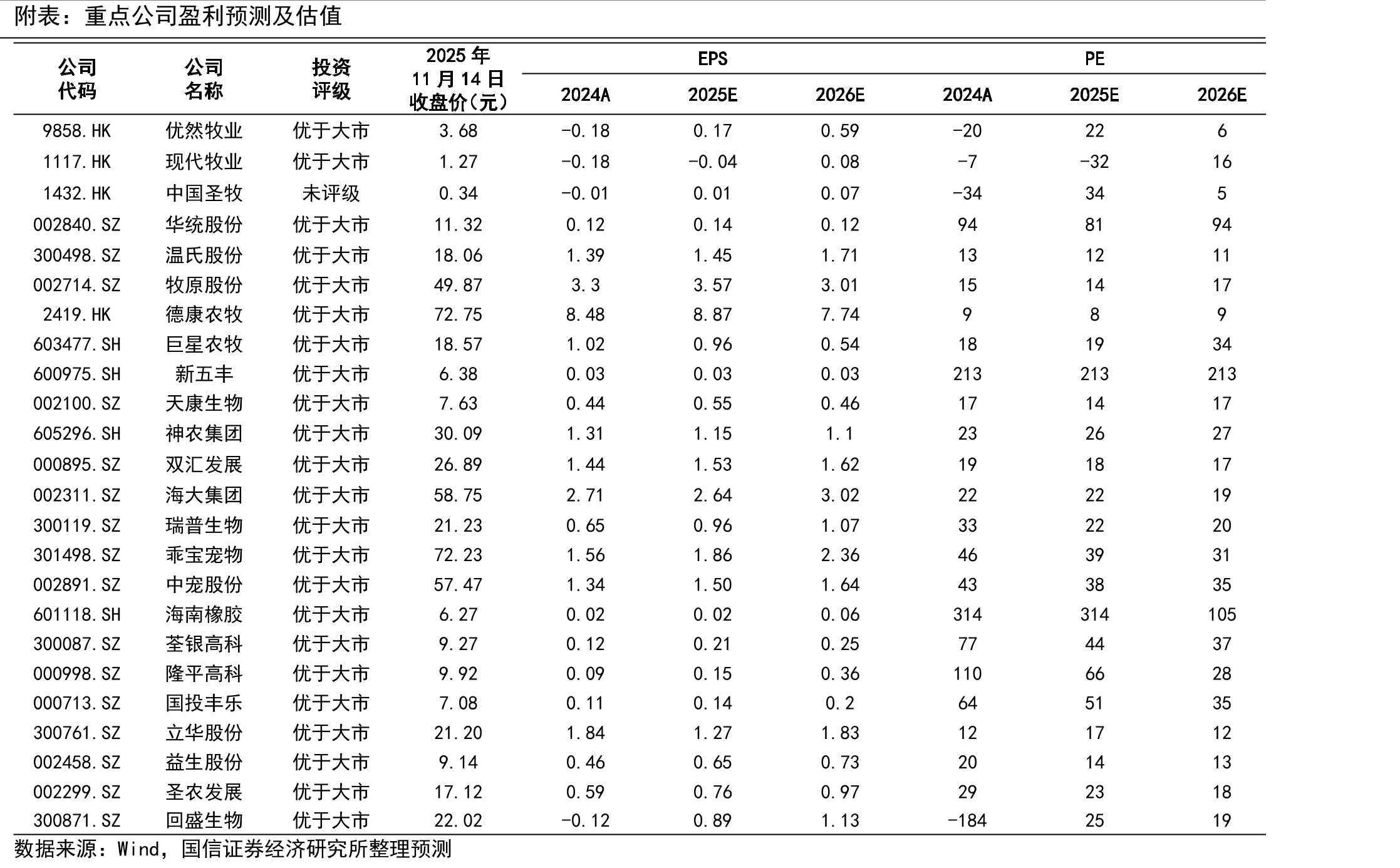 中国商务部2024年底宣布对进口牛肉进行保障措施立案调查_第4页