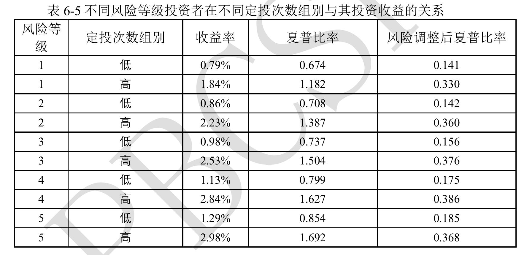 中国金融机构总资产_第3页