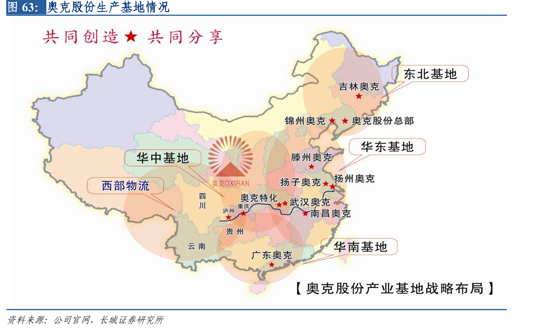 奥克股份生产基地情况
