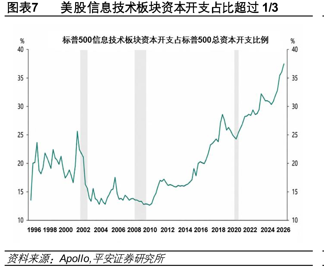 《大美丽法案》2026年生效条款：8项税收政策覆盖家庭、教育与住房_第4页