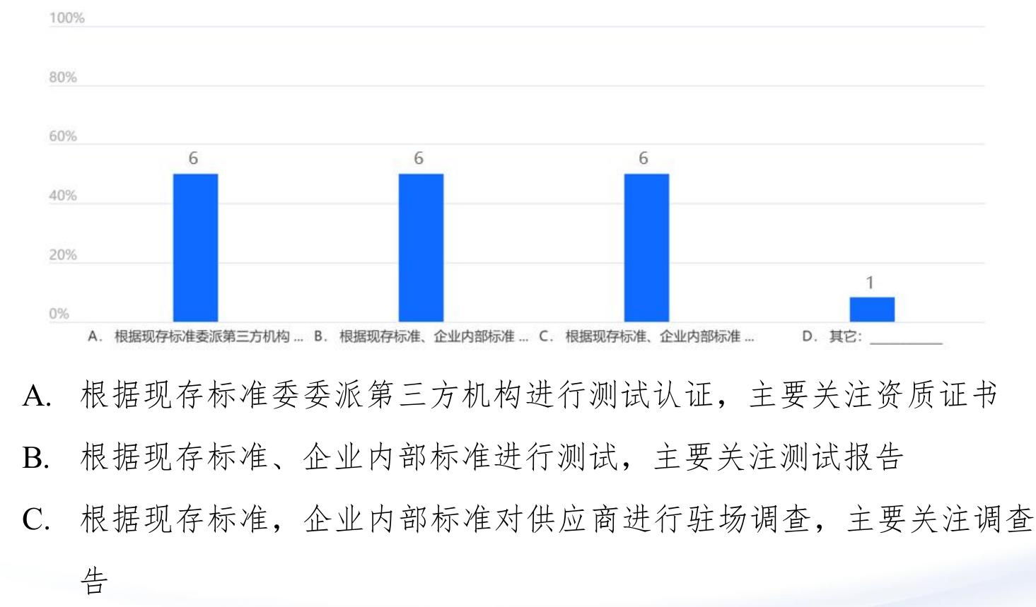 其V2X软件方案功能集成情况是什么？（多选)_第2页