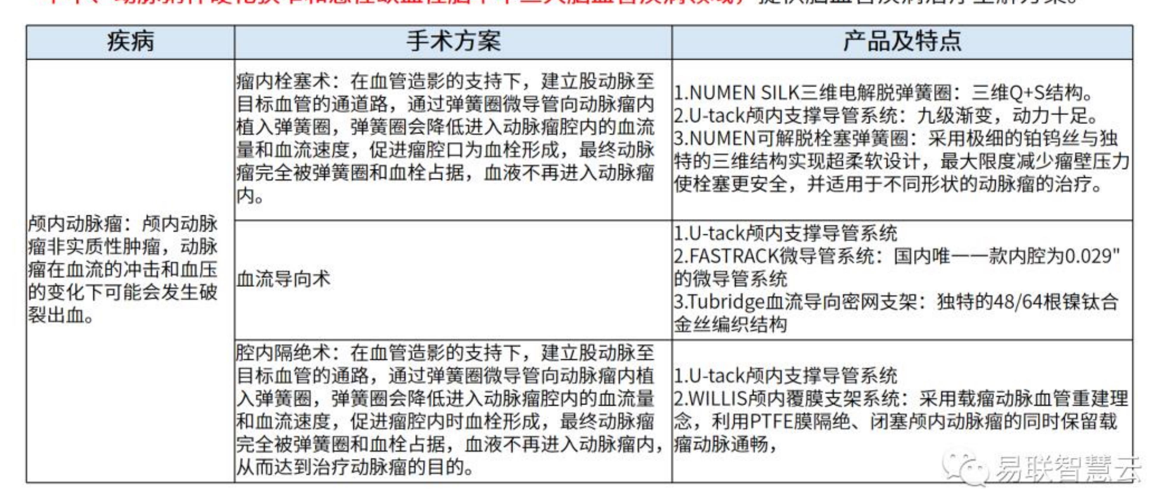2005-2019中国脑卒中的患病率_第4页