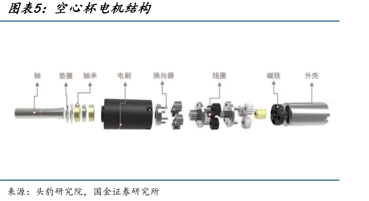 美芝获中国轻工业联合会科学技术奖一等奖_第5页