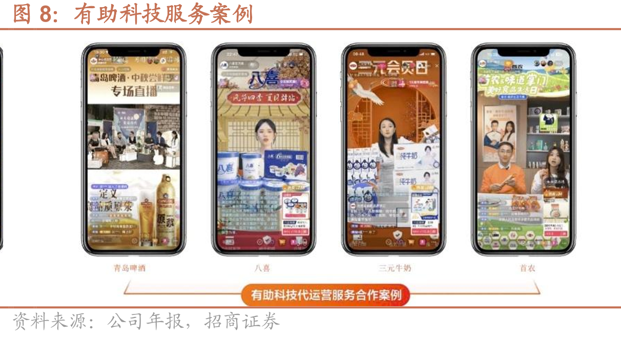 “什么值得买”盈利模式_第2页