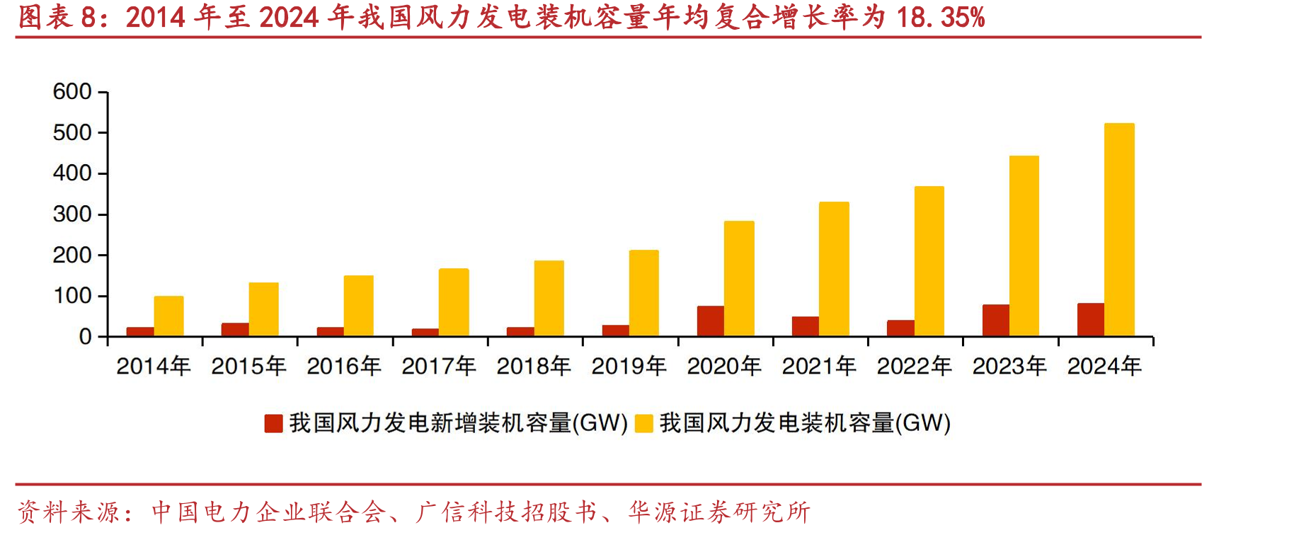 广信科技是绝缘纤维材料及其成型制品国家级专精特新“小巨人”企业_第3页