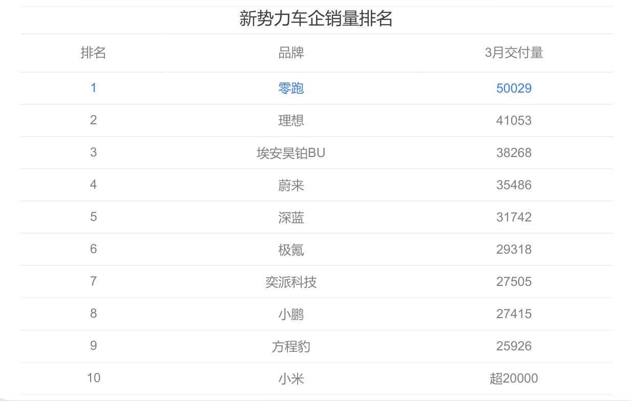 威尔森2026年_第4页