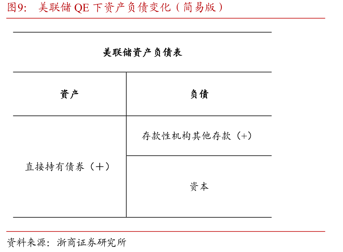 数字货币是2024年大选的重要贡献者_第3页