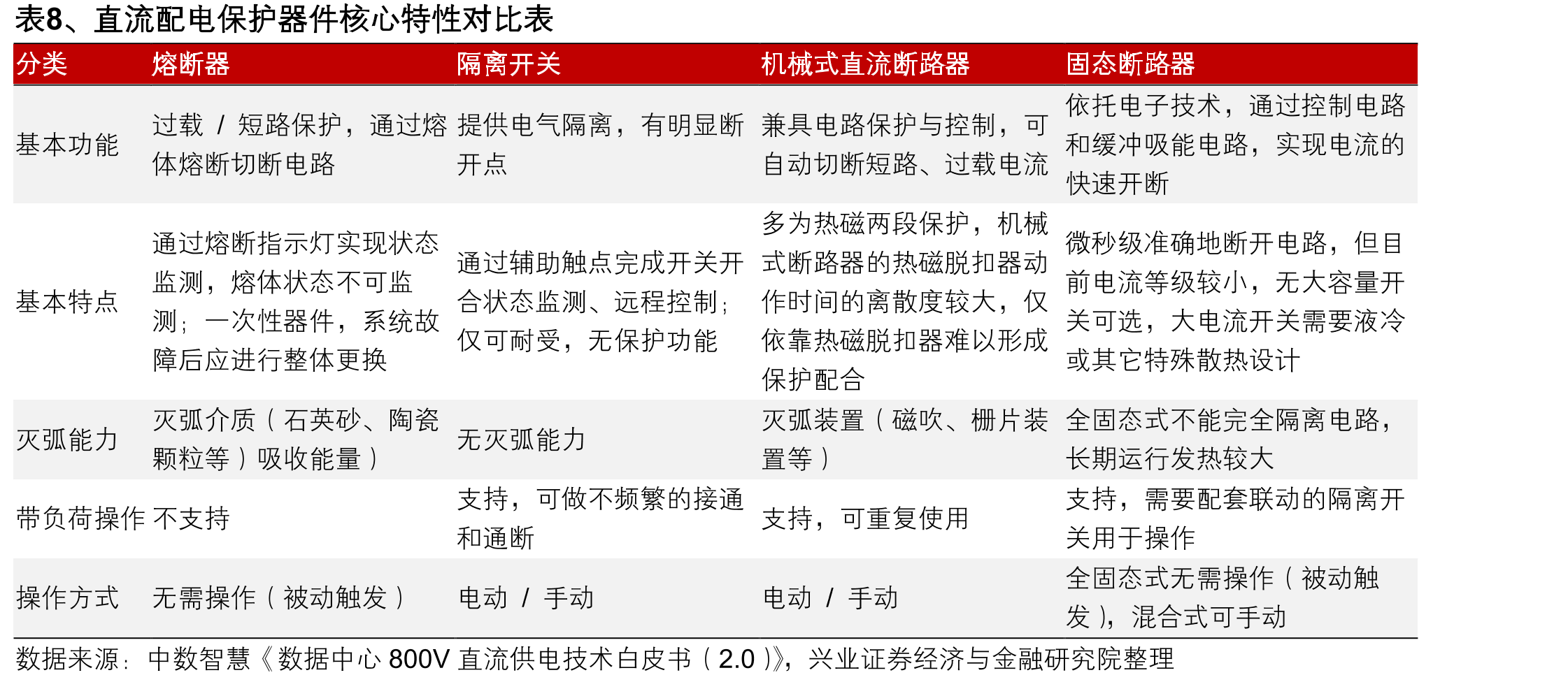 图51、电来西亚天鹏电源工厂2024年顺利封顶_第4页