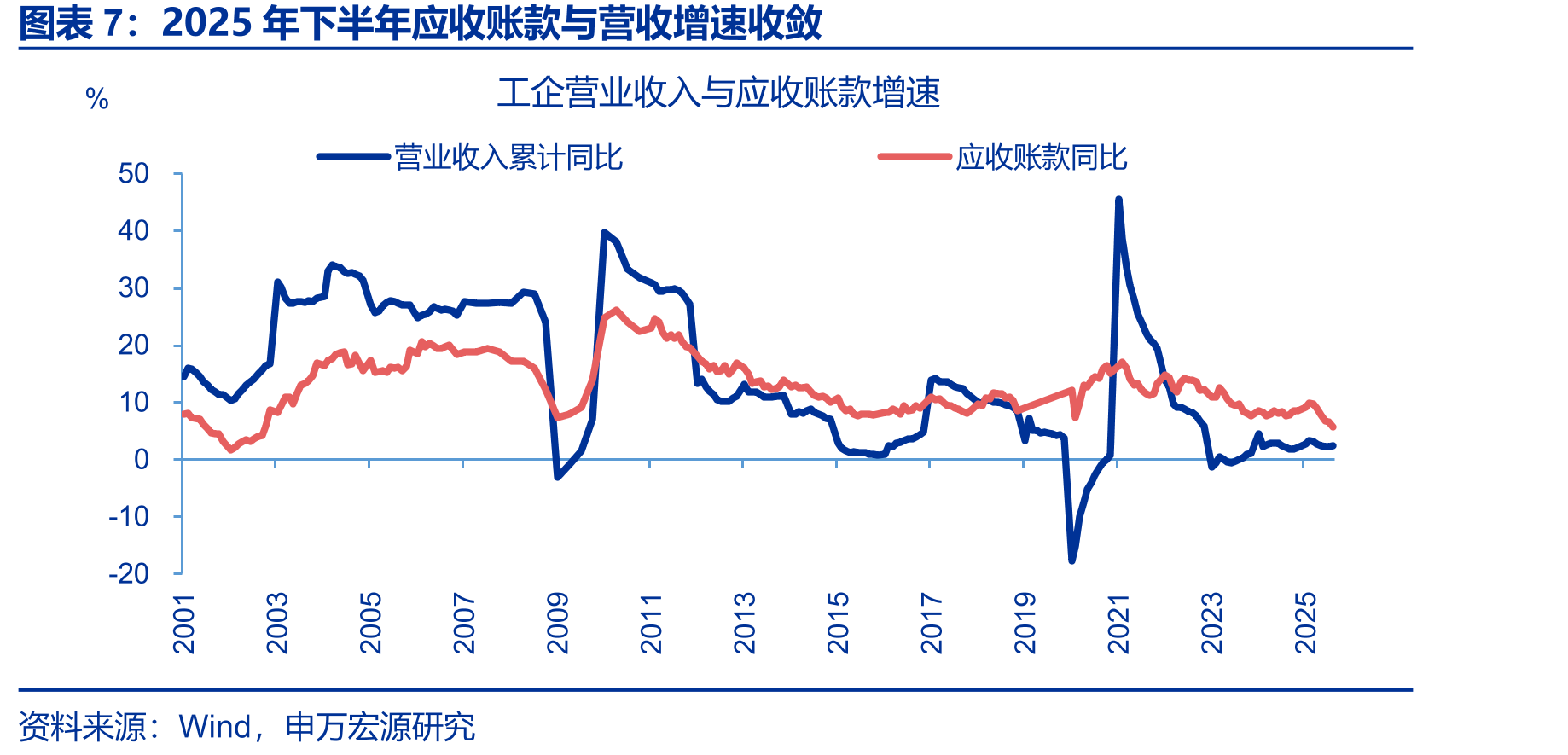 高市早苗计划提高日本国防支出至2%_第4页