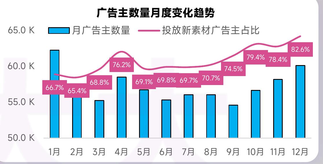 中国港澳台、南亚等地区因市场规模小或AI需求尚未激活完全_第3页