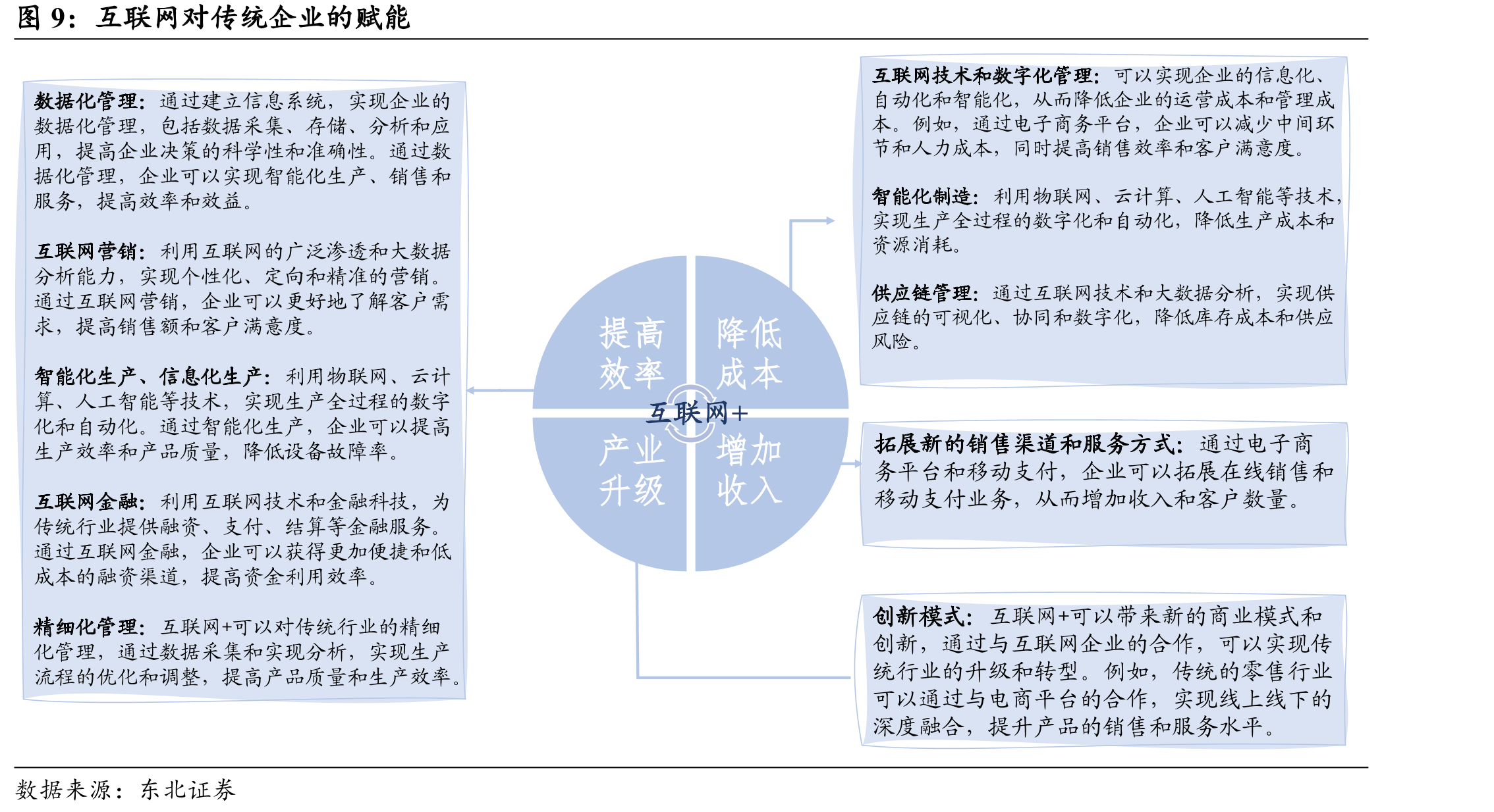 2004-2018年中国电影票房收入_第5页