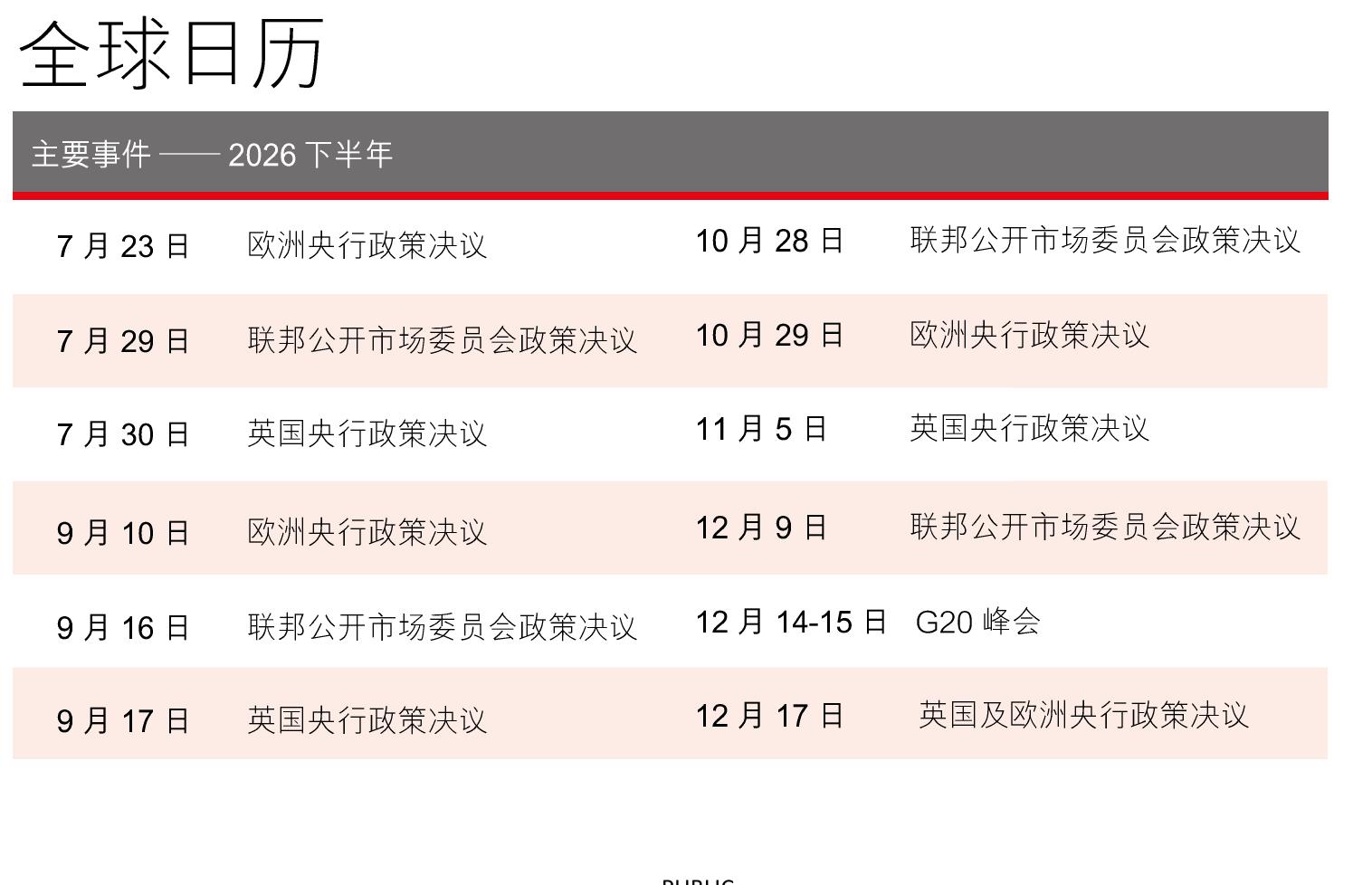 2026下半年