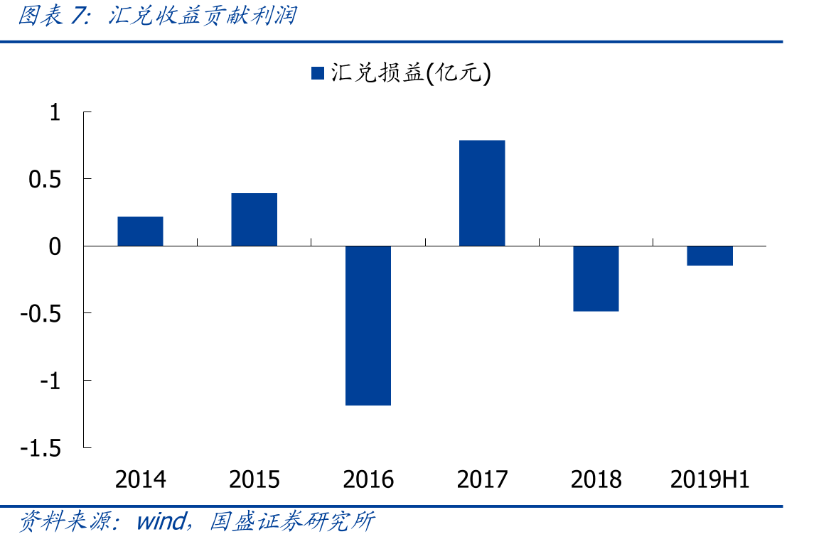 国内非常规天然气资源储量_第4页