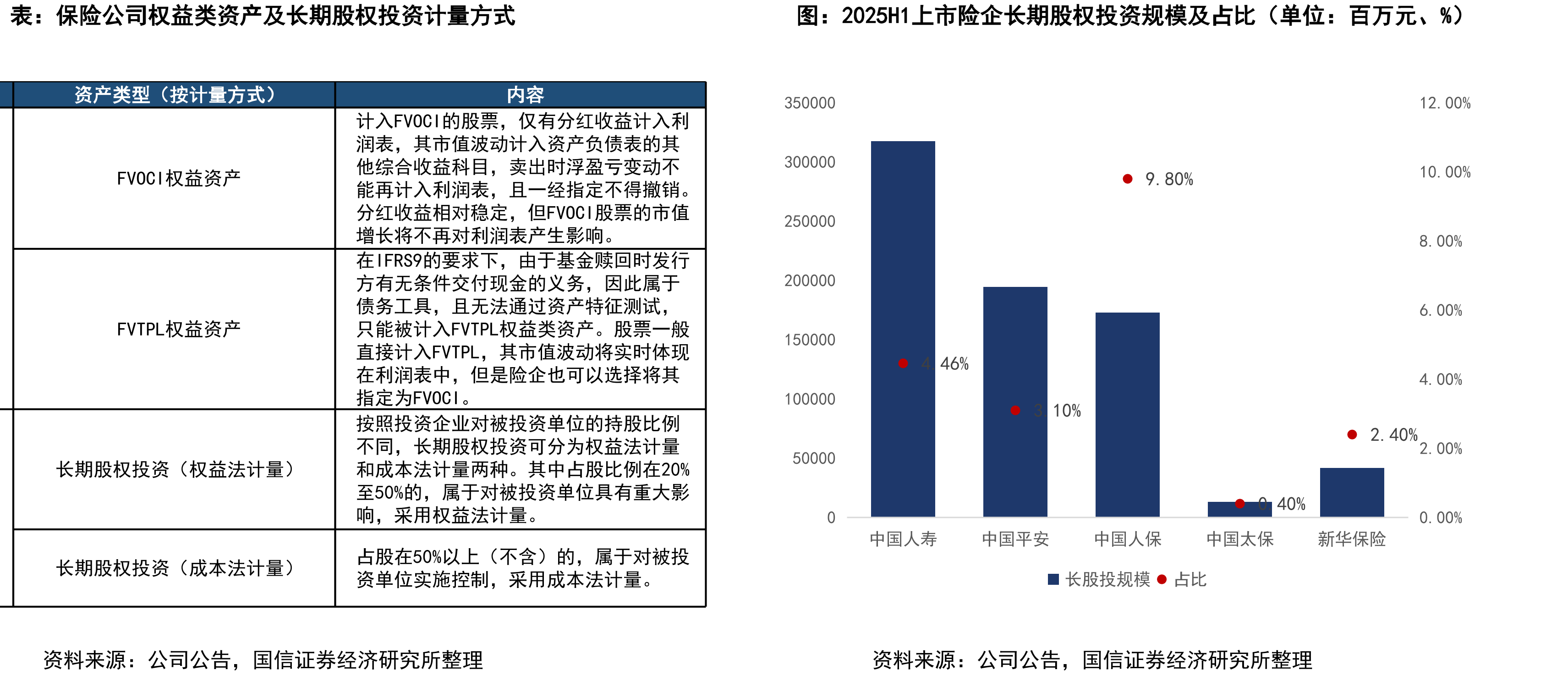 我国高新技术固定资产投资完成额同比增速_第4页