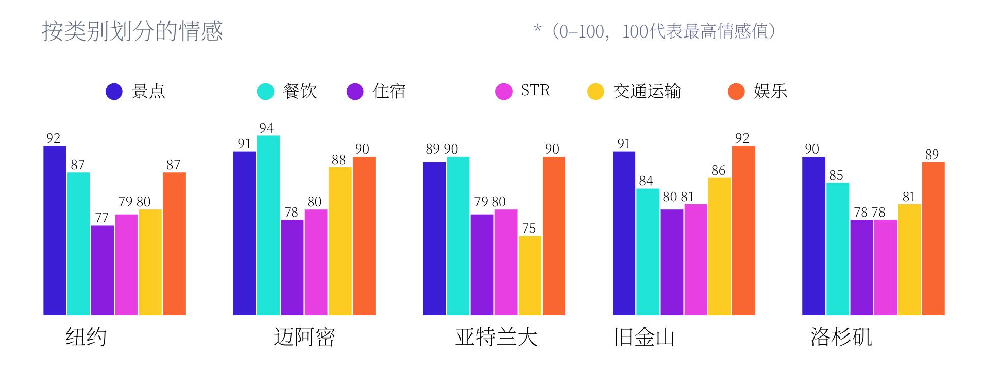 2025年4月2日－2026年4月2日_第2页