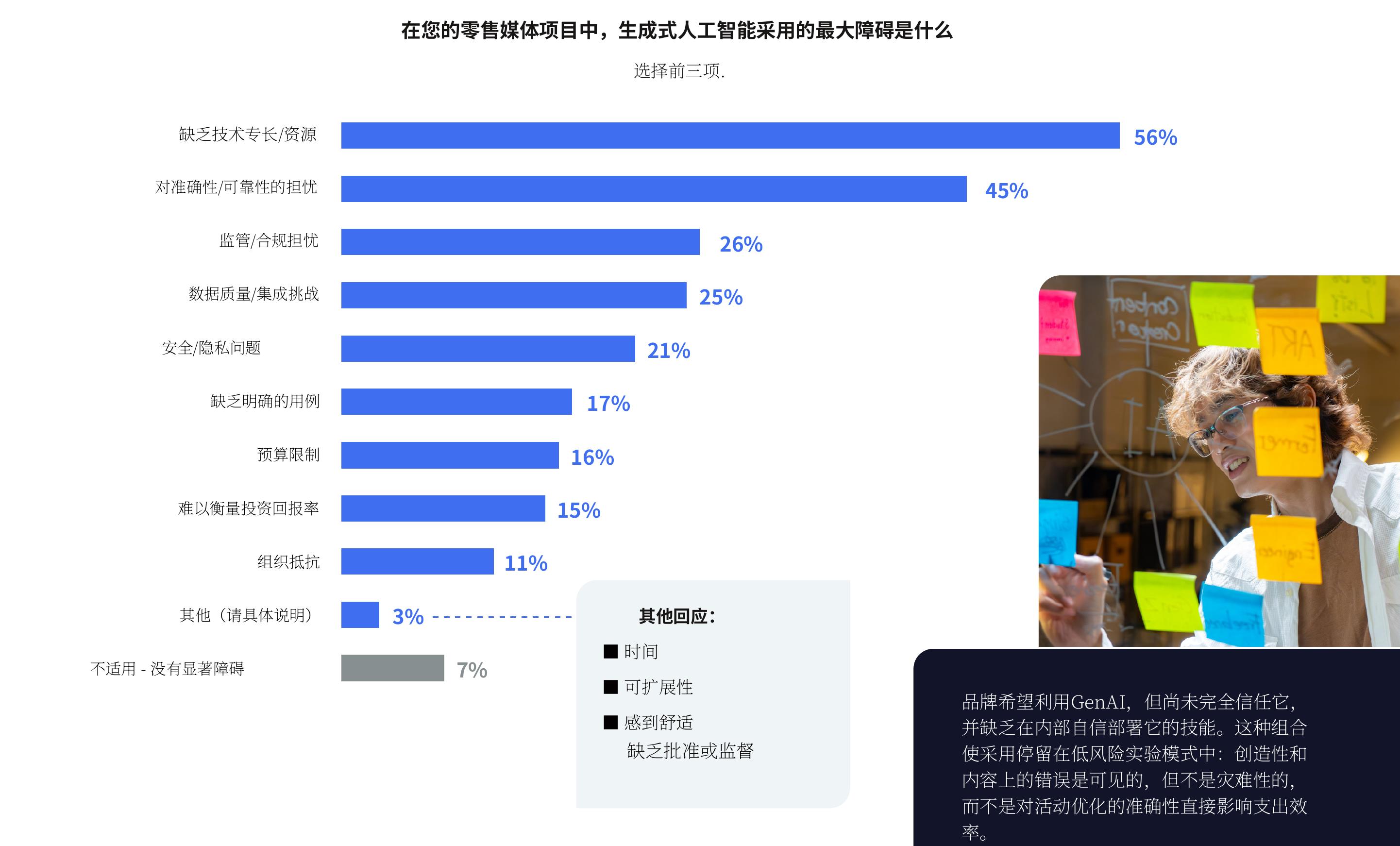 企业规模（年收入）_第4页