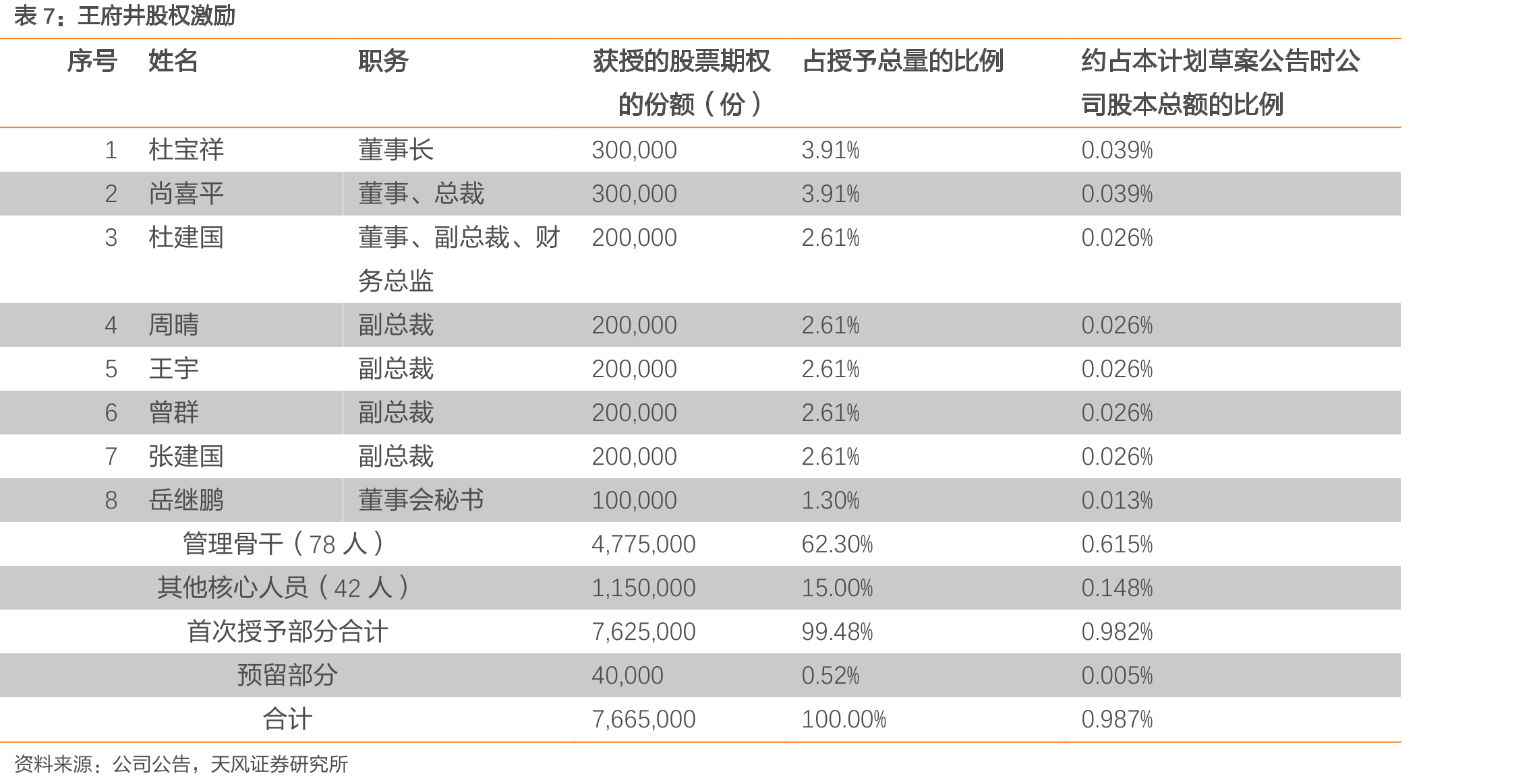2019年中国旅客热门出境游目的地仍以亚洲为主_第2页