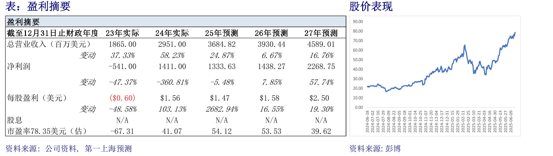 PFOF模式的基本原理_第2页