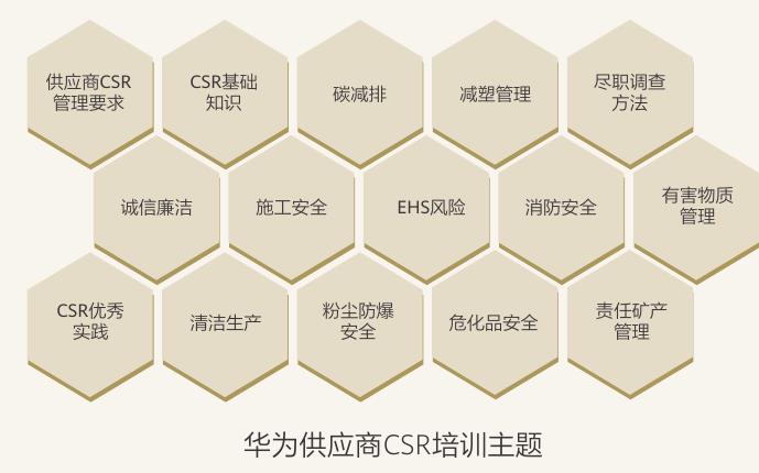 (a)其他综合收益的组成及所得税影响_第3页