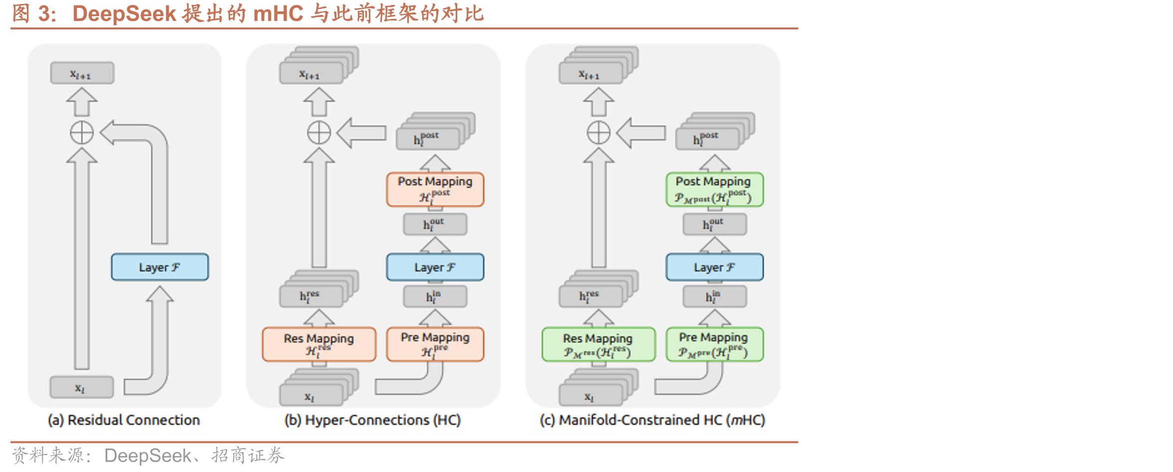 马斯克关于Neuralink计划在2026年大规模生产脑机接口设备的推文_第5页