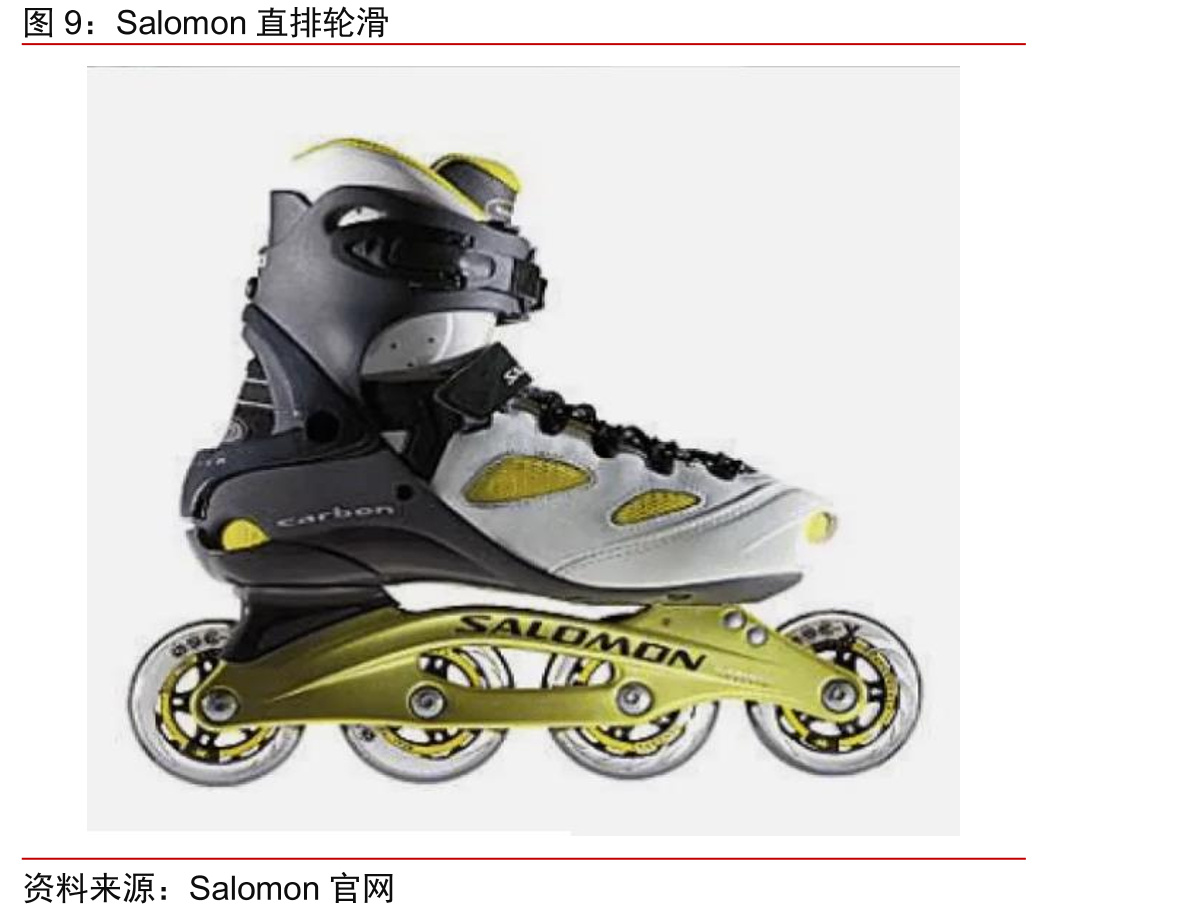 Salomon越野鞋系列场景分类_第4页