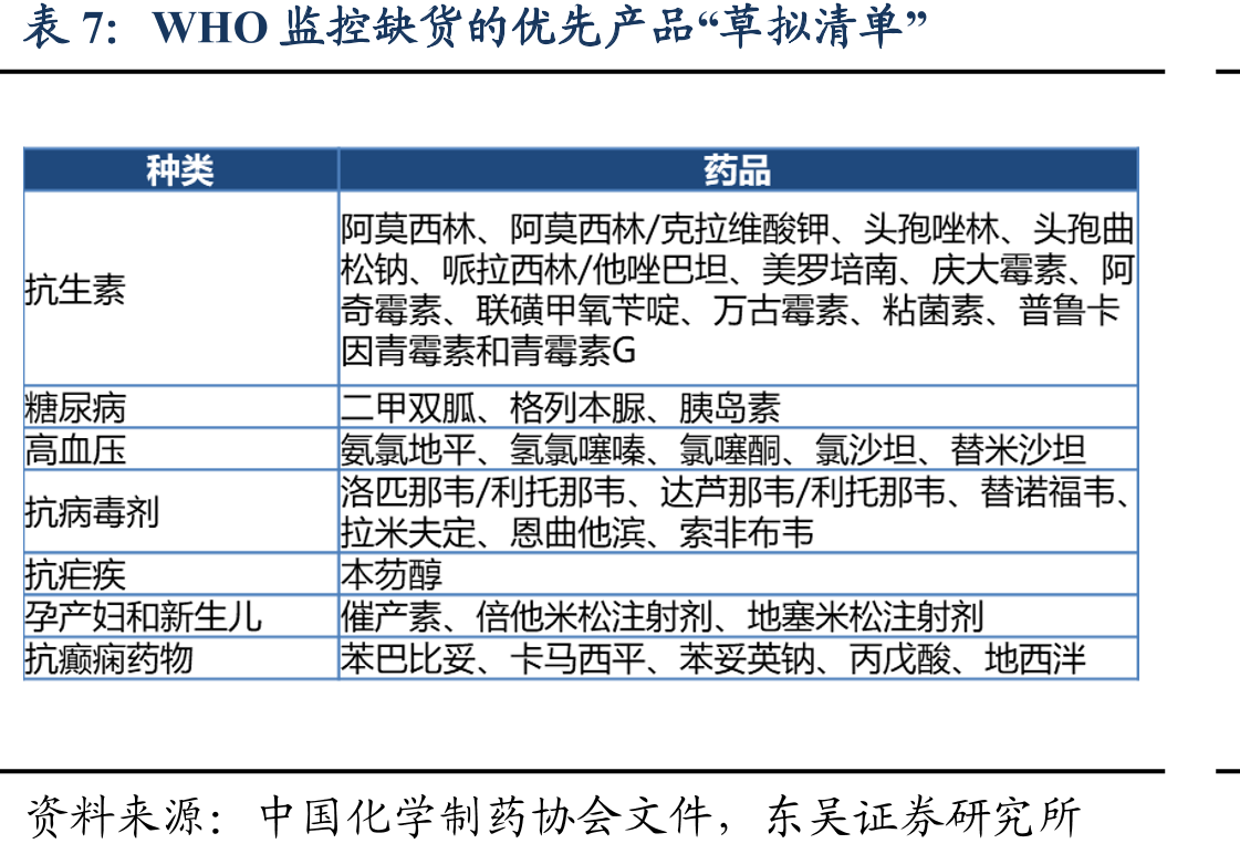 2014-2020年前三季度华海药业营收情况(亿_第4页