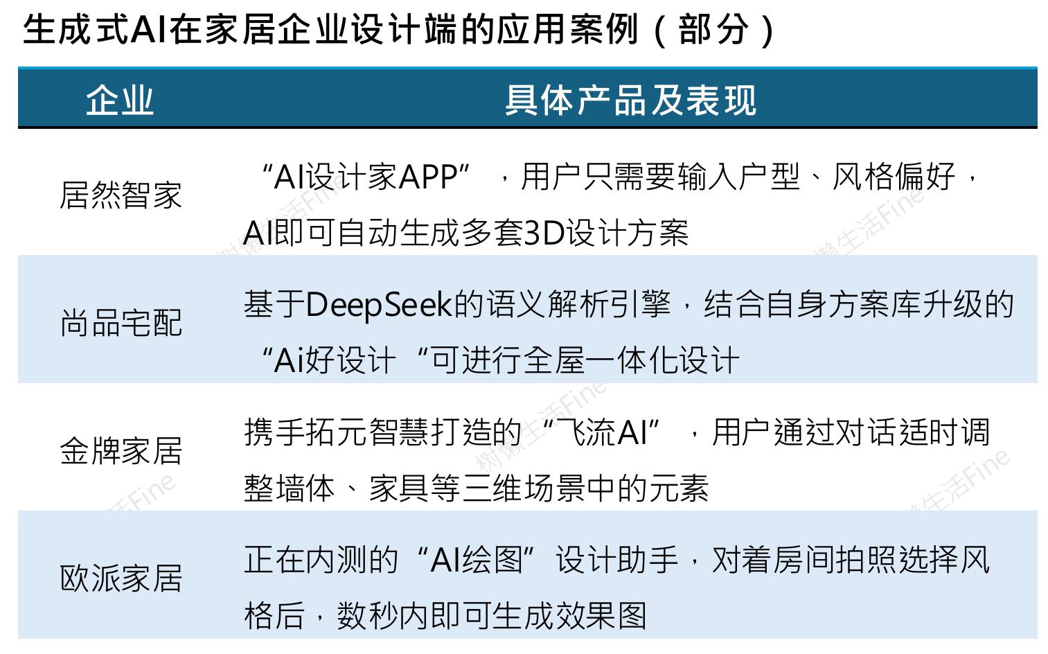 2025产品发布会_第4页
