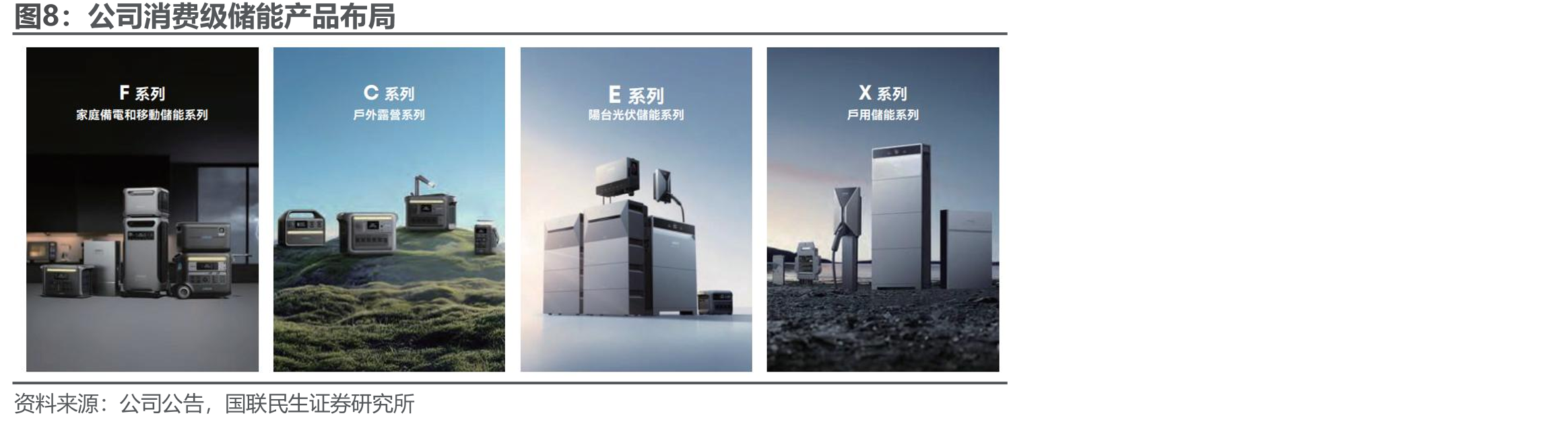 2021-2025年公司归母净利润CAGR为26.9%_第5页