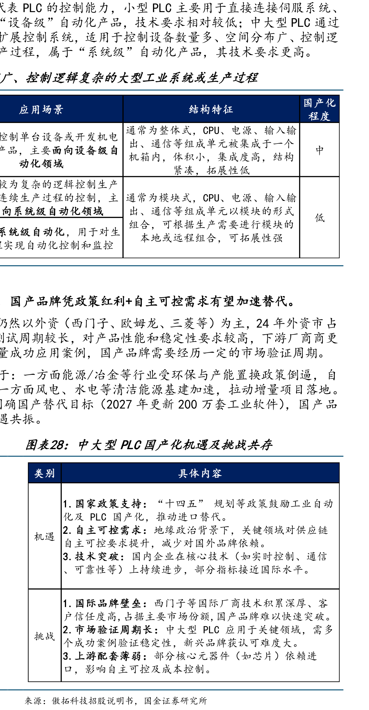 股权激励绑定核心骨干利益，指引发展方向（收入，亿元）_第2页