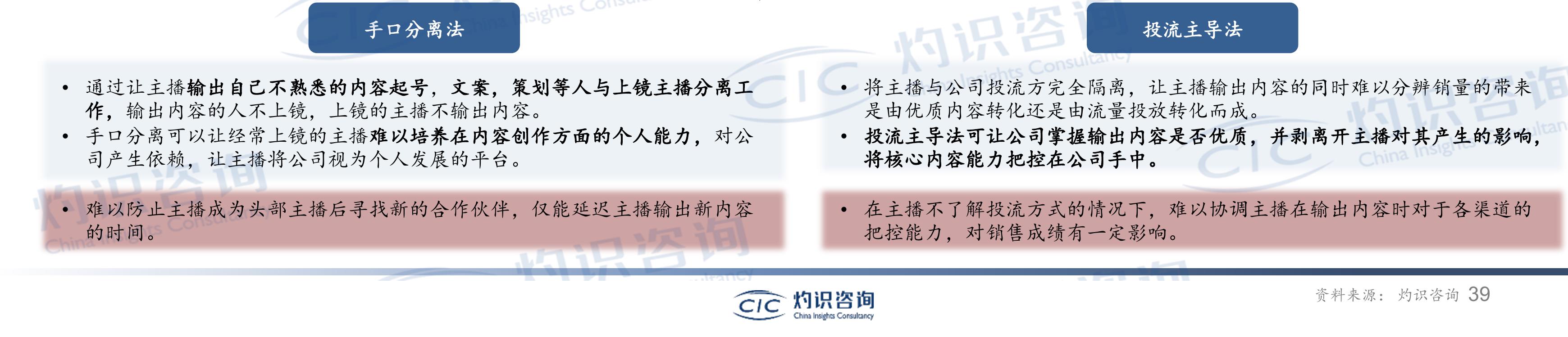 2015-2025短视频逐渐占据更多用户日常使用时间_第3页