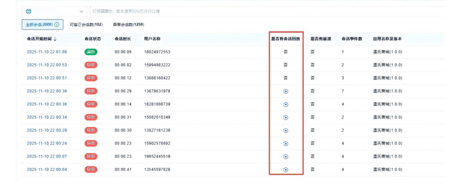 《高质量数字化转型案例集（2025上半年度）_第3页