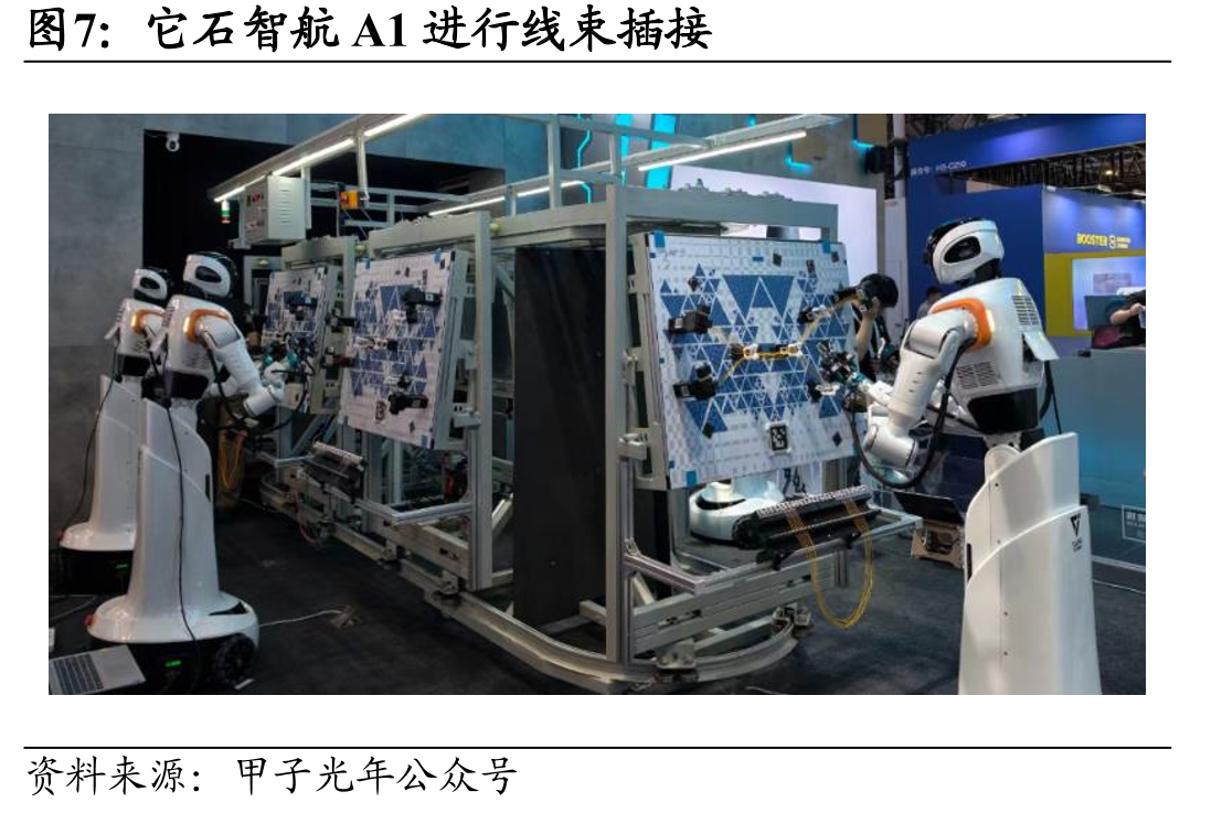 城市级具身智能解决方案“银河太空舱”_第4页