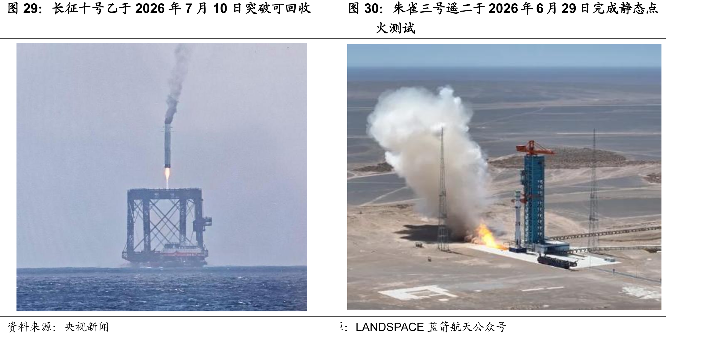 长征十号乙于2026年7月10日突破可回收