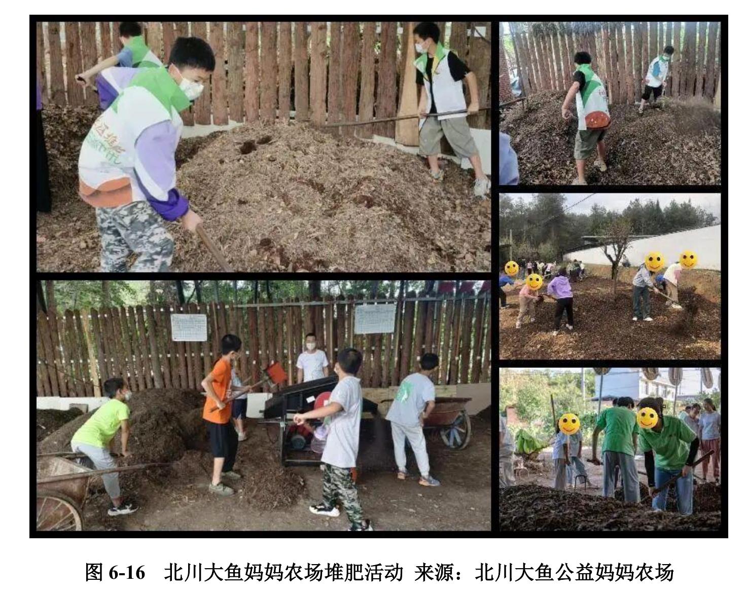 表 4.2 基线场景（卫生填埋为主）主要温室气体排放源识别_第4页
