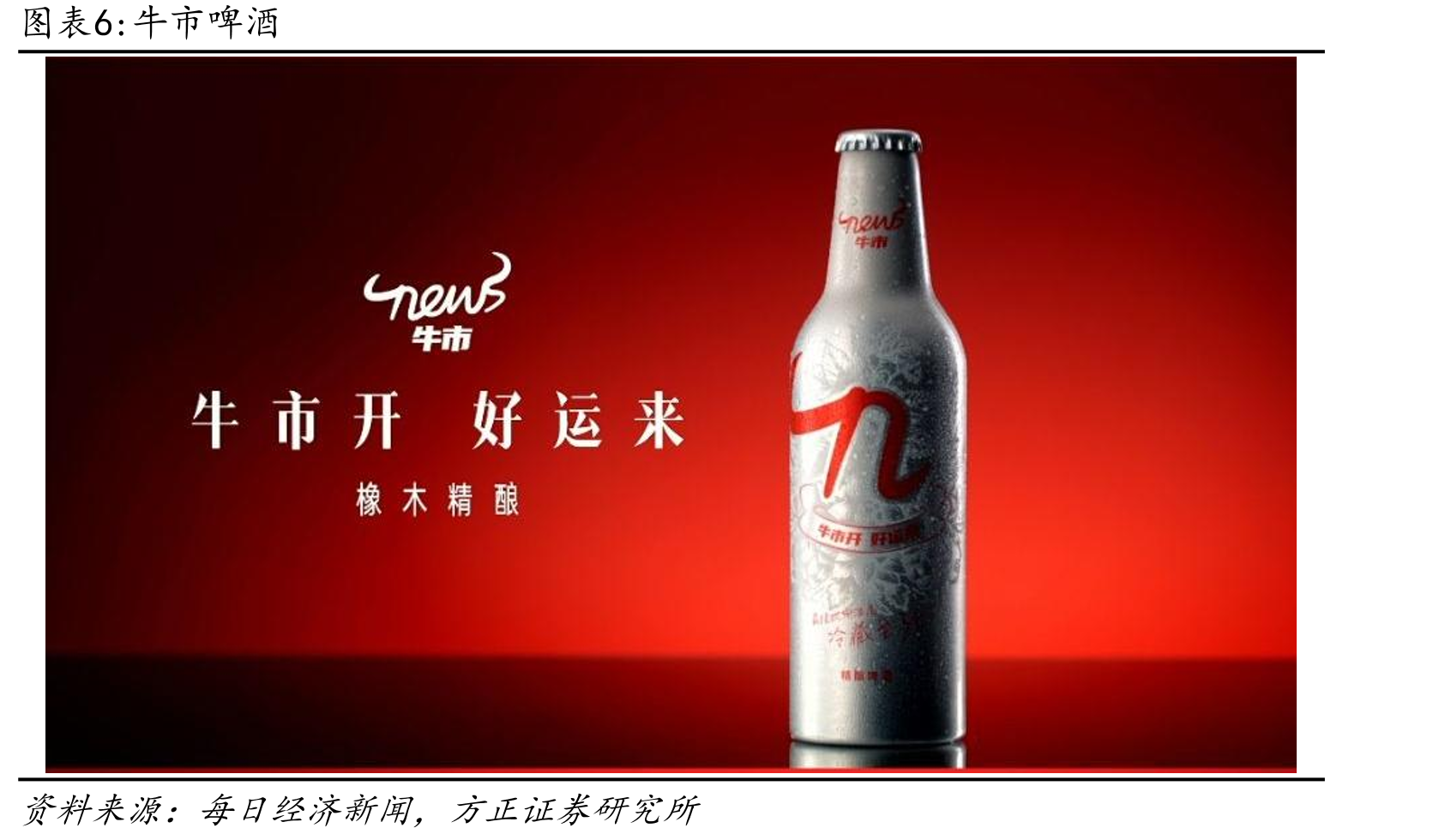 2024年各酒企经销商数量及单体规模_第5页
