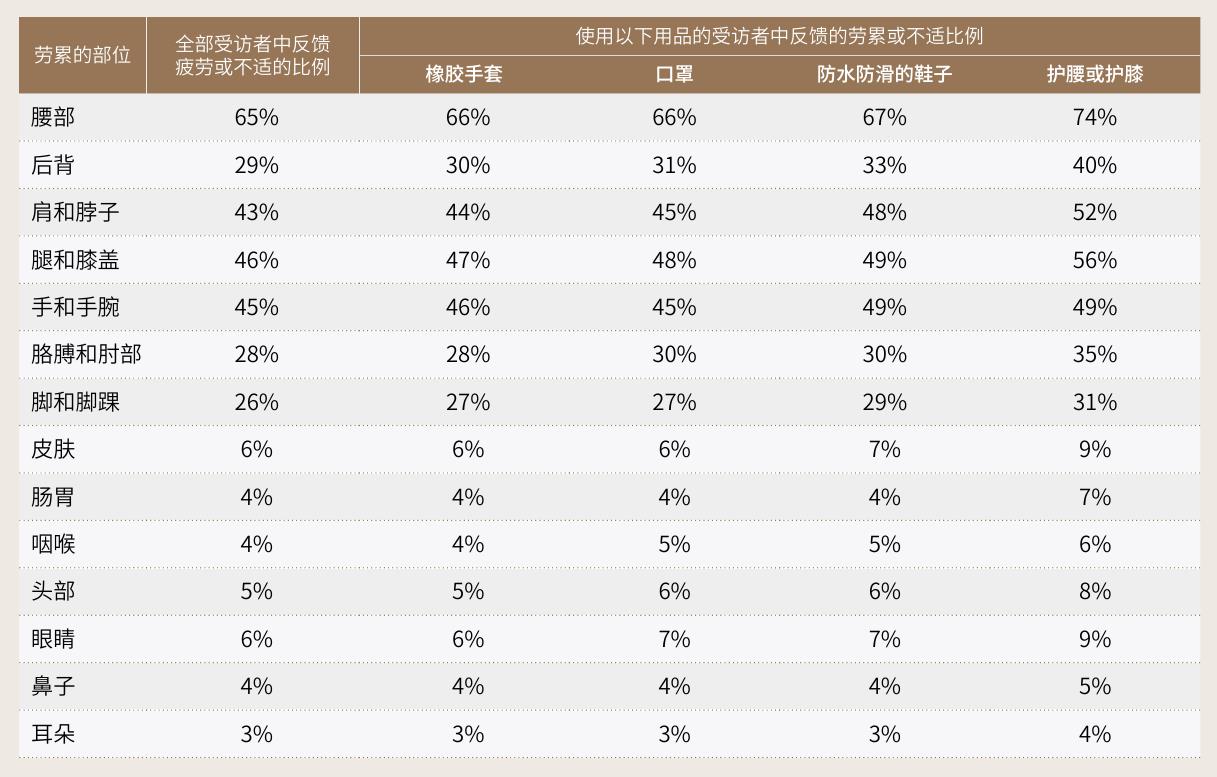 AI助手（如豆包、腾讯元宝、DeepSeek)_第4页