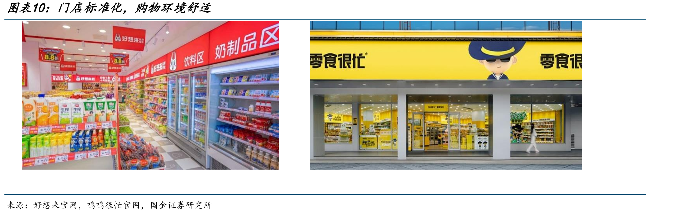 门店标准化，购物环境舒适
