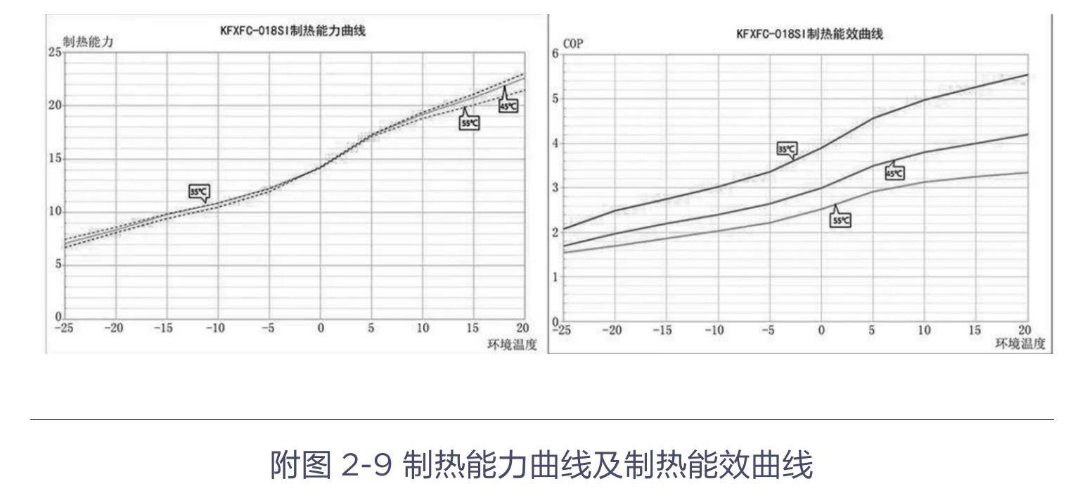 2016-2021年燃气壁挂炉市场销量趋势图（单位：万台）_第3页
