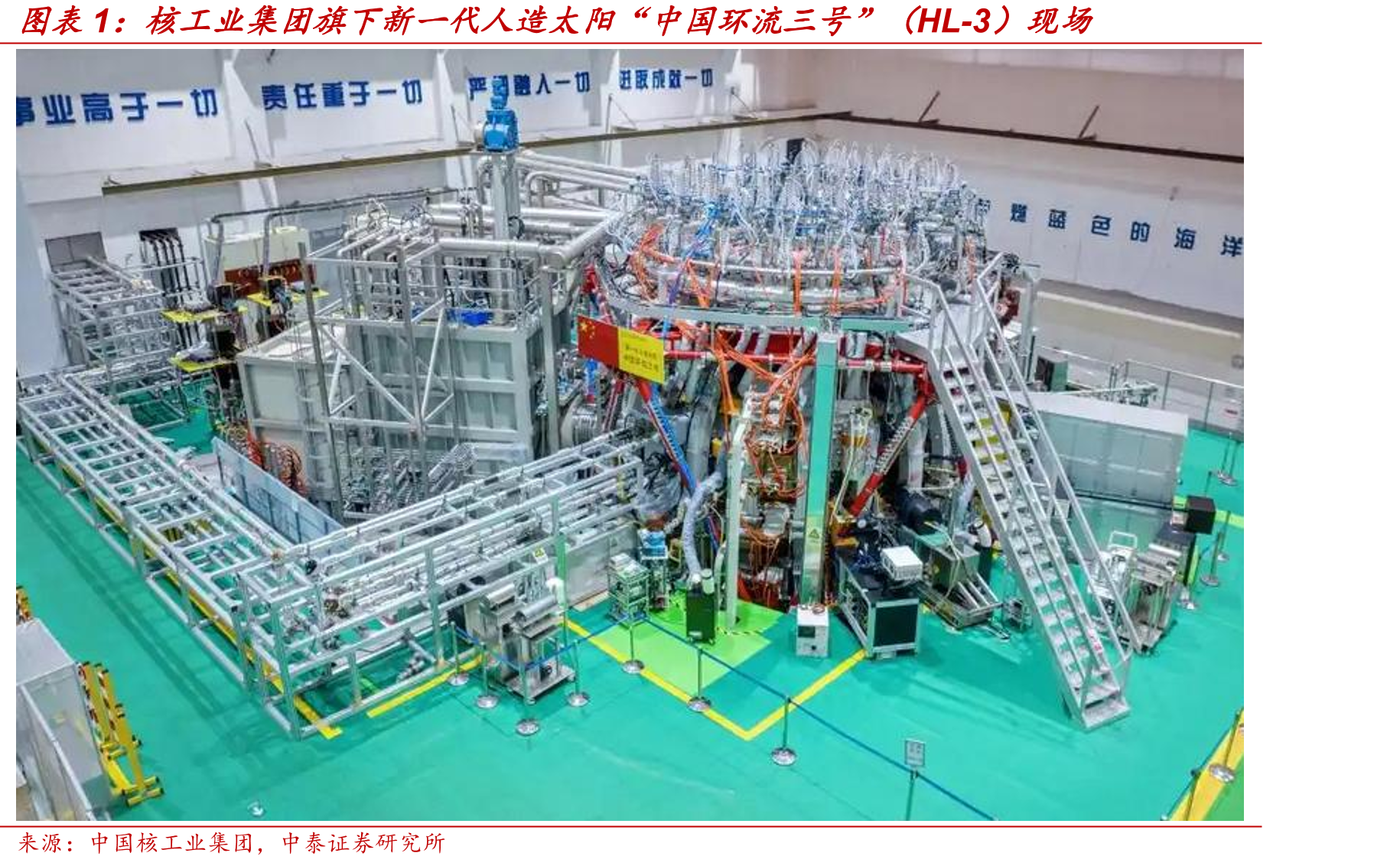 核工业集团旗下新一代人造太阳“中国环流三号”（HL-3）现场