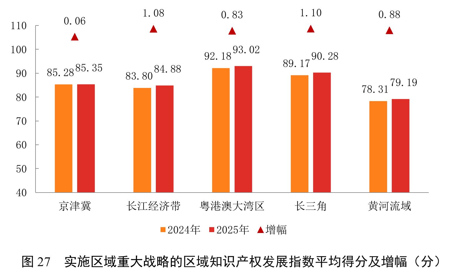 图11 2020一2024年我国国内权利人知识产权海关保护备案有效量（件）_第4页